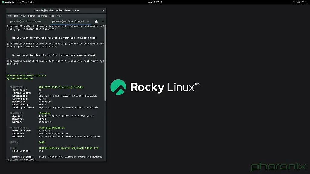 EPEL数据显示Rocky Linux用度已超过CentOS Stream - 2