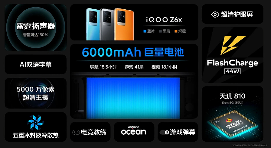 1199 元起，iQOO Z6x 手机发布：6000mAh 大电池，搭载天玑 810，44W 快充 - 2