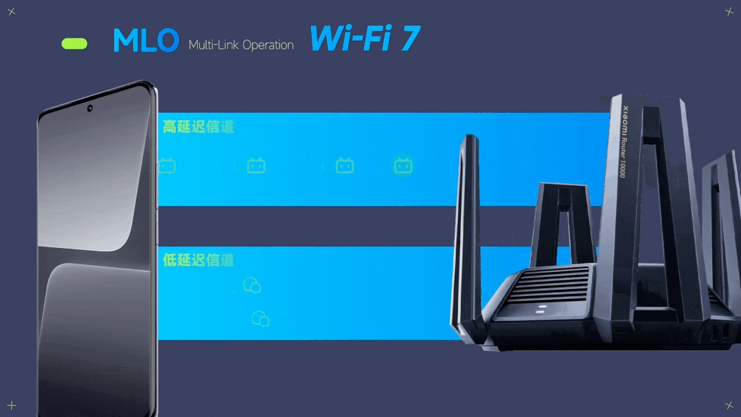 小米雷军解读 Wi-Fi 7：手机行业巨大升级，更高速、更稳定、更低延时、更广覆盖 - 5