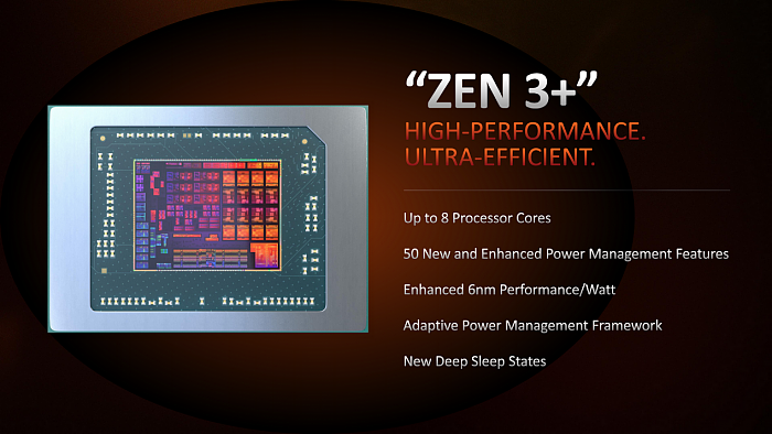 AMD正式发布锐龙6000：工艺架构全升级、游戏性能2倍于MX450独显 - 6
