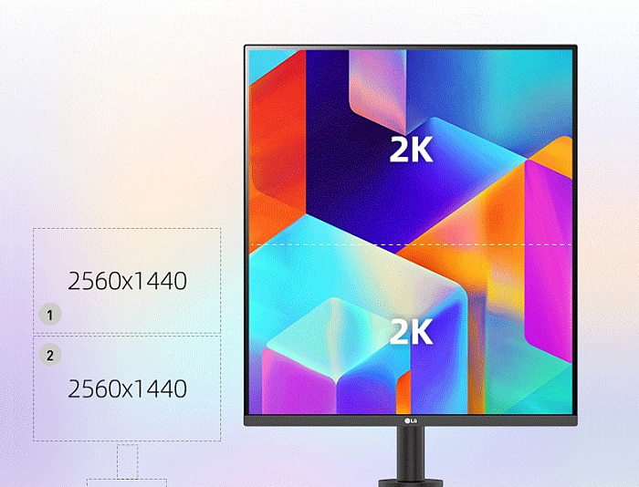首发4999元 LG发布“魔方”显示器：双2K屏拼接出16:18近乎正方形 - 2