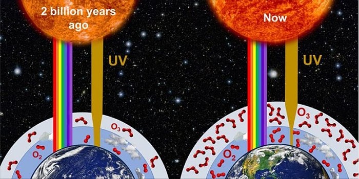 UV-Radiation-on-Earth-Over-2-Billion-Years-777x389.jpg