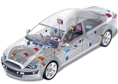 美国《芯片法案》会对电动汽车芯片市场产生什么影响 - 1