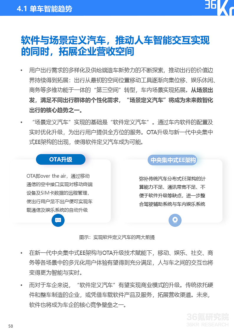 36氪研究院 | 2021年中国出行行业数智化研究报告 - 67