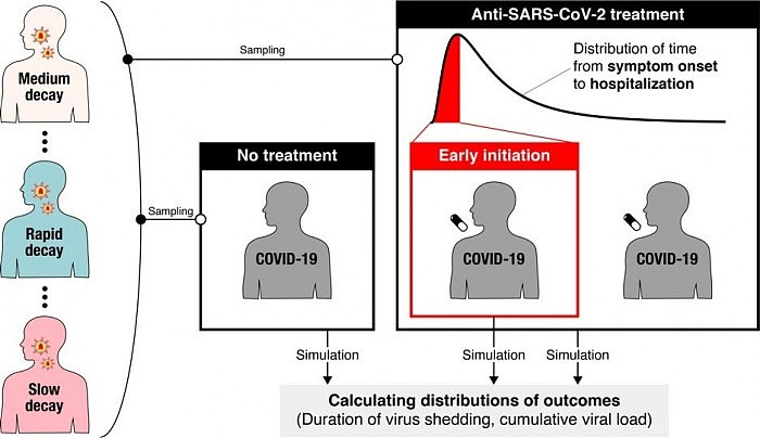 Inconsistent-Clinical-Trials-Results-for-COVID-19-Drugs.jpg