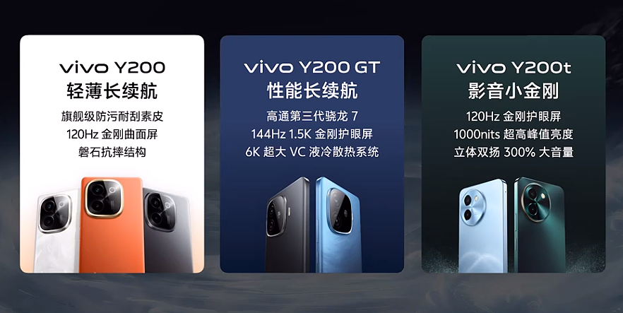 vivo Y200 系列手机发布：全系 6000mAh 蓝海电池，首销 1099 元起 - 1