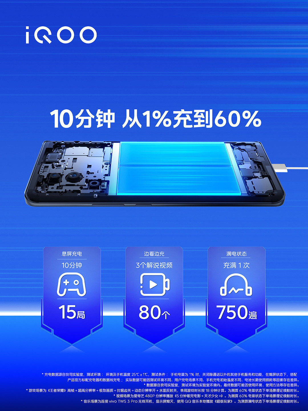 iQOO Neo7 SE 手机发布：2099 元至 2899 元，全球首发天玑 8200 芯片，支持 120W 闪充 - 9