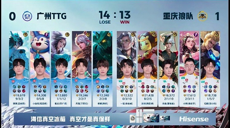 ?鏖战！狼队凭借一笙鲁班大师的强开逆转比赛！狼队1-0 TTG - 4