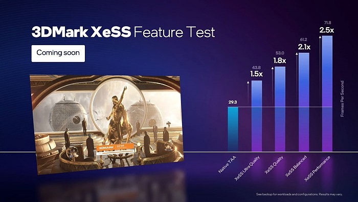 Intel显卡的终极杀手锏：XeSS细节首次公布 - 11