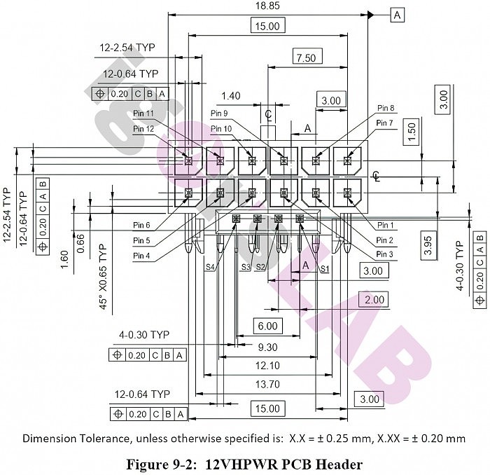 PCIe-Gen-5.0-High-Power-Connector-600W-For-GeForce-RTX-3090-Ti-_2-1480x1433.jpg