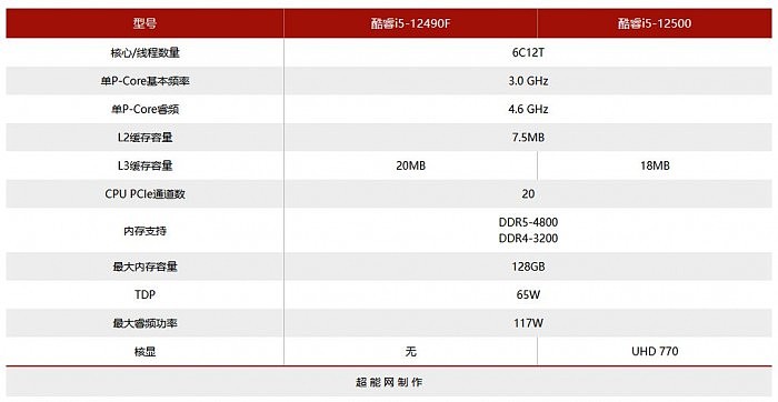 QQ截图20220105142443.jpg