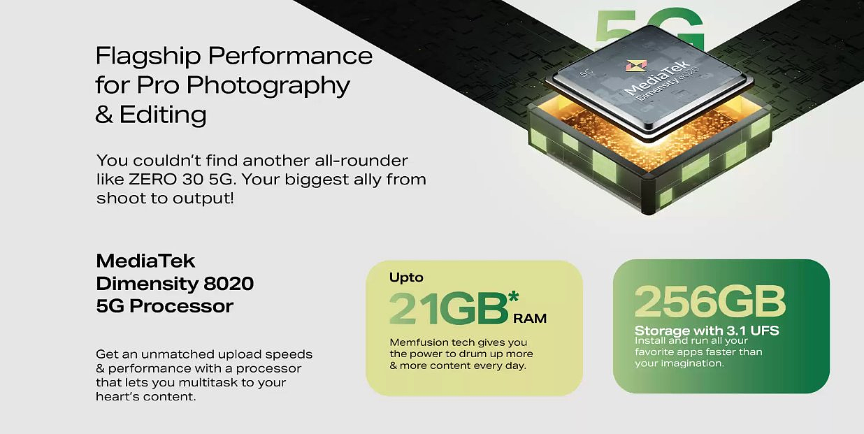 传音 Infinix Zero 30 5G 手机发布：前摄支持 4K 视频录制，运存最高达 21GB - 2