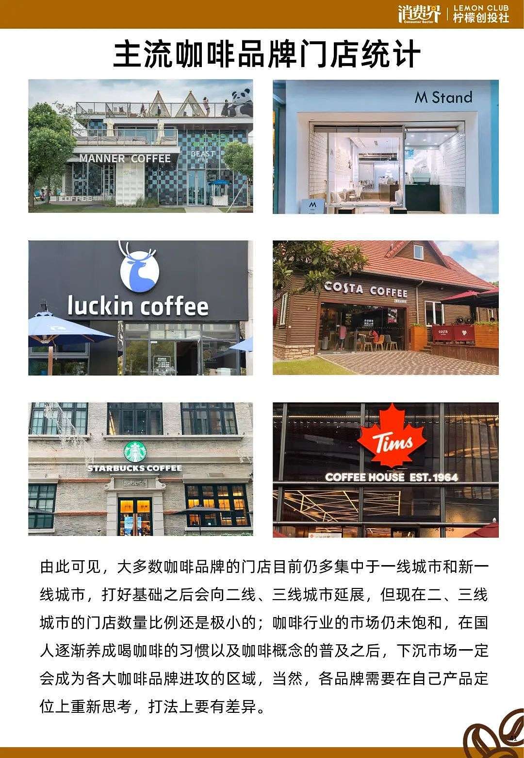 2021中国咖啡行业发展白皮书 - 45