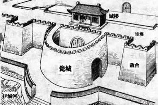 棱堡的优势在哪 狄奥多西城墙有多厚 - 3