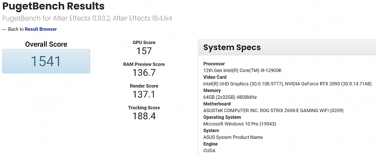 英特尔酷睿 i9-12900K 跑分曝光，辅以华硕 ROG Z690 主板和 64GB DDR5 内存 - 2