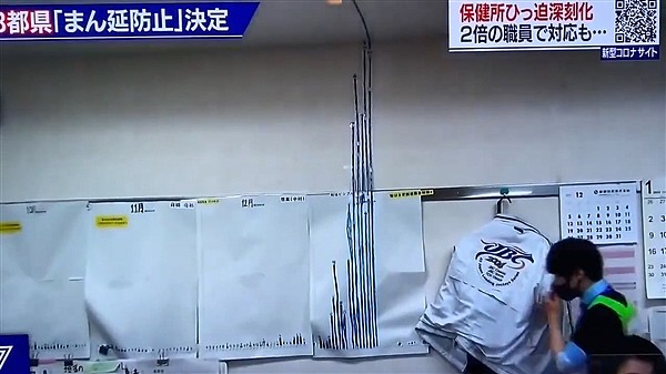 尴尬一幕：日本手绘柱状图统计确诊 竟画到天花板上 - 2