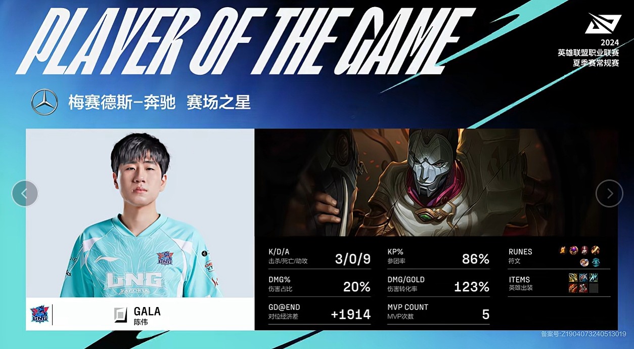 GALA笑了！首局烬数据3-0-9 对位Ruler经济差+1914 斩获MVP - 1