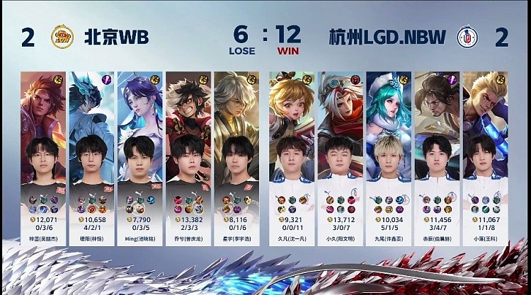 ?九尾王昭君冰冻万物拿下WB！LGD 2-2 WB - 4