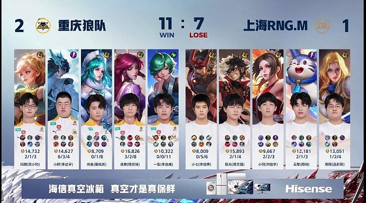 ?小胖大司命逆风抢龙拿下比赛！狼队 2-1 RNG - 4