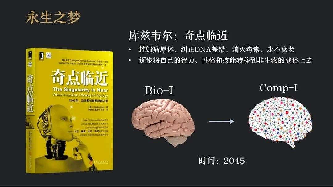 清华大学基础科学讲席教授：我们有可能制造出人工大脑吗？ - 13