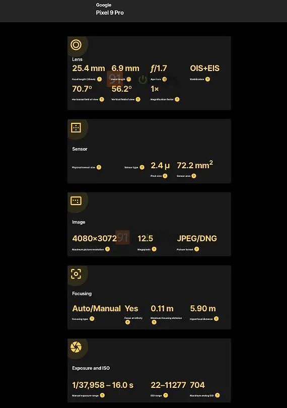 谷歌 Pixel 9 Pro 手机相机规格曝光：主摄 5000 万像素、F1.7 光圈 - 2