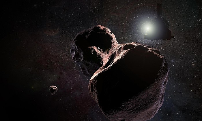 对外太阳系进行为期6年的搜索发现461个新天体 - 3