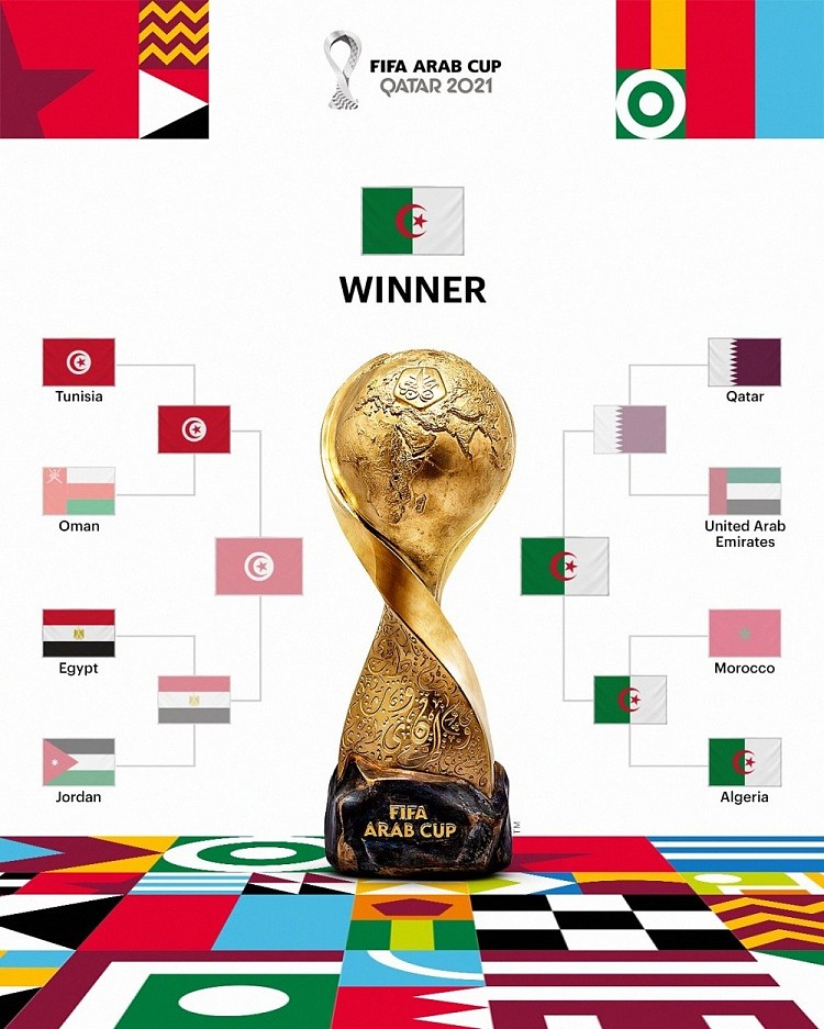 2021阿拉伯杯决赛：阿尔及利亚2-0击败突尼斯首次夺冠 - 1