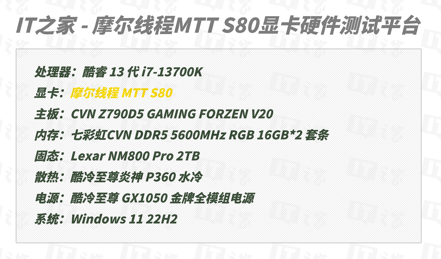 【IT之家评测室】摩尔线程 MTT S80 显卡二测：发售一年玩上 3A，价格引发“瞳孔地震” - 2