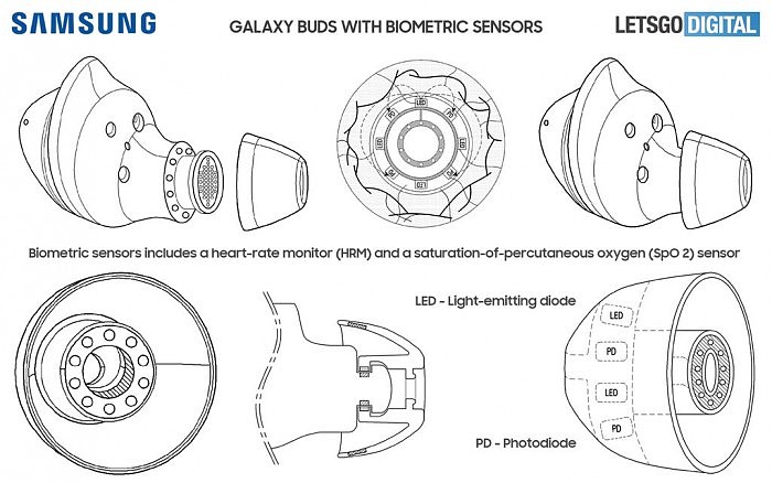 未来三星Galaxy Buds将配生物识别传感器 用于医疗保健目的 - 2