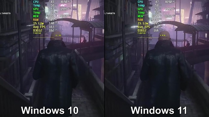 Windows 10与11游戏运行对比 后者硬件占用率更高 - 1