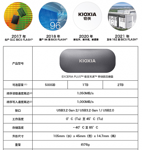 铠侠发布 EXCERIA PLUS 移动固态硬盘系列：最高 1050MB/s，最大 2TB - 2