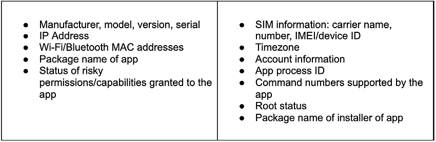 直接root Android设备，会「隐身」的恶意软件AbstractEmu正在偷偷作恶 - 2