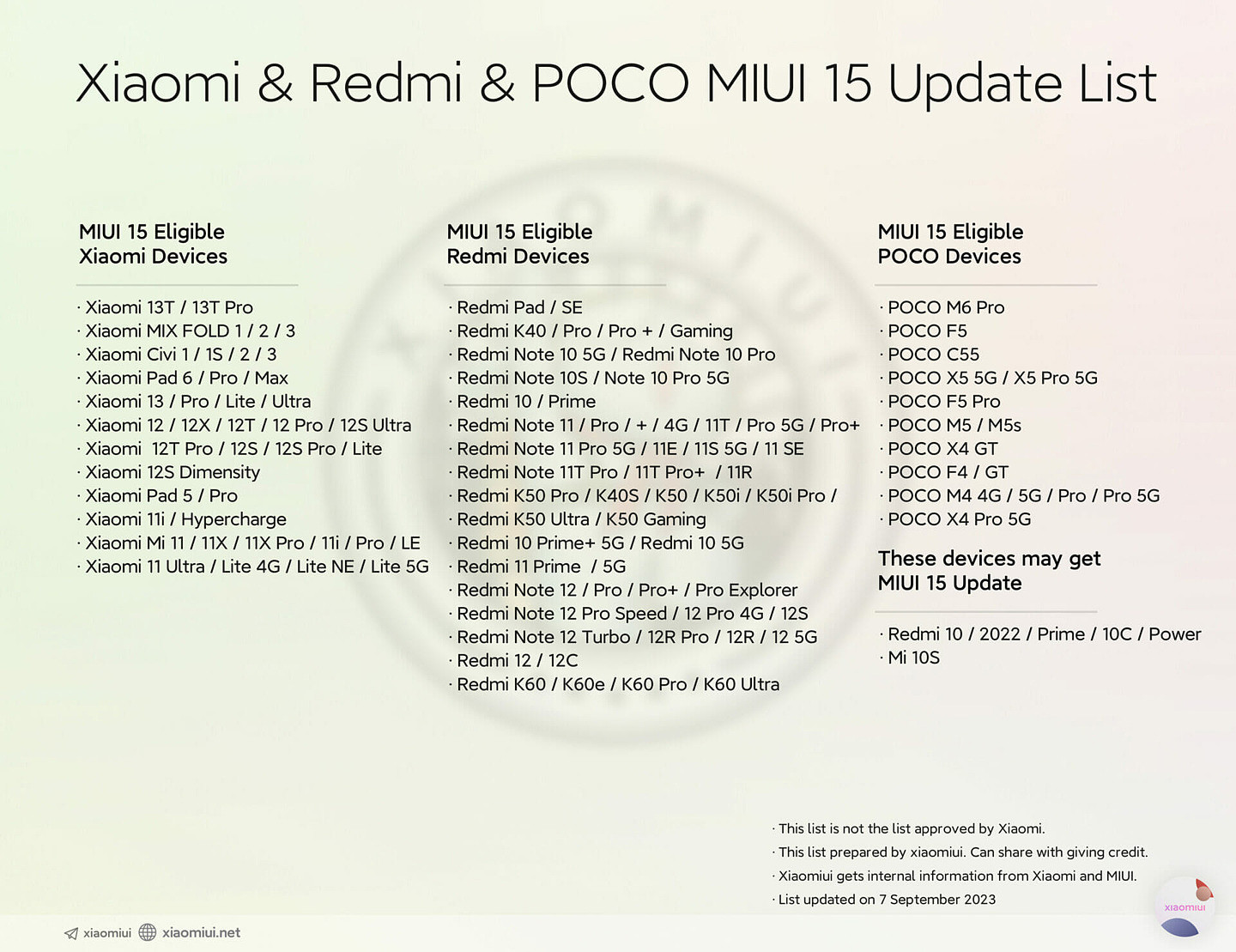 小米 MIUI 15 升级名单首曝，小米 11 系列、Redmi K40 系列等机型获支持 - 1