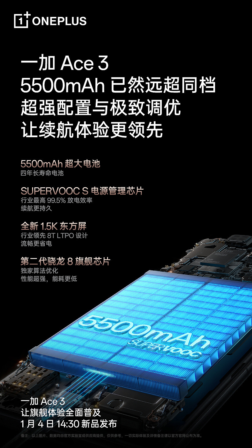 一加 Ace 3 手机号称“4 年续航无忧”：配备 5500mAh 长寿命电池、搭载 SUPERVOOC S 电源管理芯片 - 2