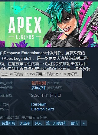 《APEX》热度暴跌现退坑潮 近期差评力压三国杀 - 2