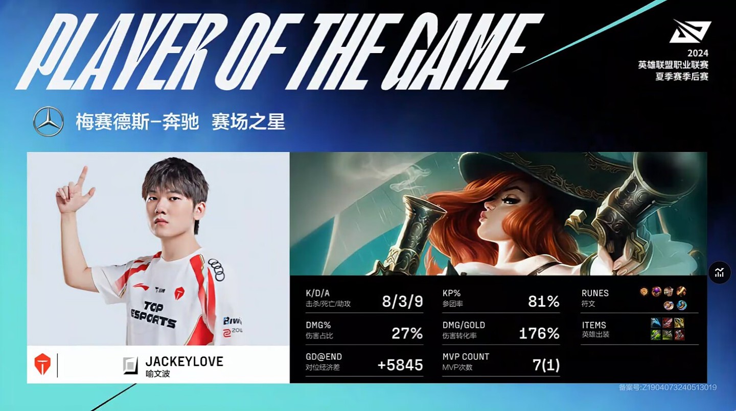 JackeyLove女枪打出8-3-9数据 拿下TESvsWBG第二局MVP - 1