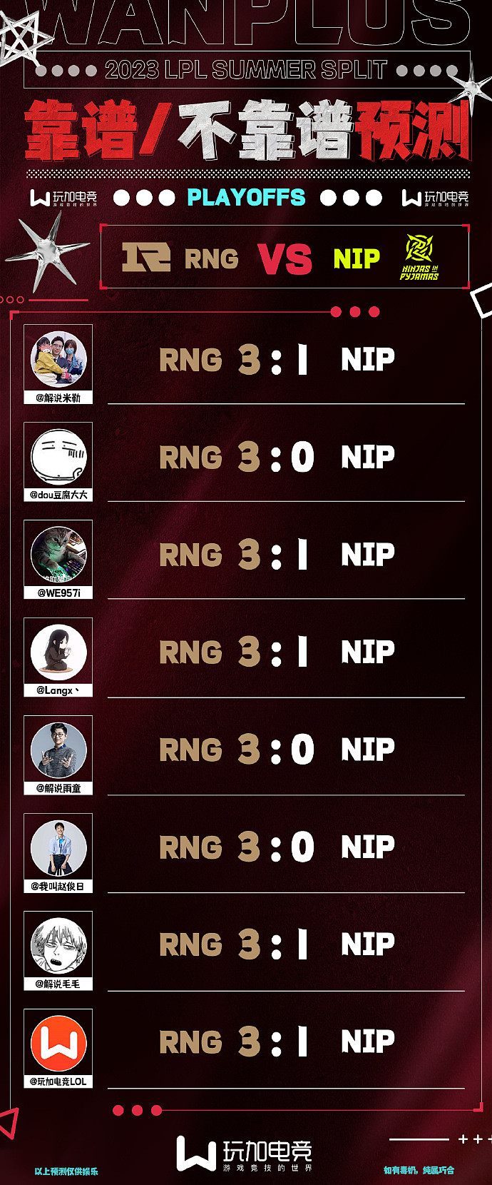解说预测RNGvsNIP：米勒、雨童等七人全部看好RNG胜出 - 1