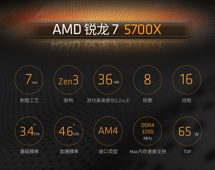 AMD四款新锐龙国内开卖 Zen2复活、6核不到1000元 - 2
