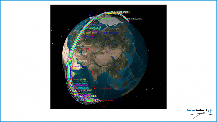 欧盟太空跟踪与监视系统确认空间物体COSMOS 1408的碎裂 - 5