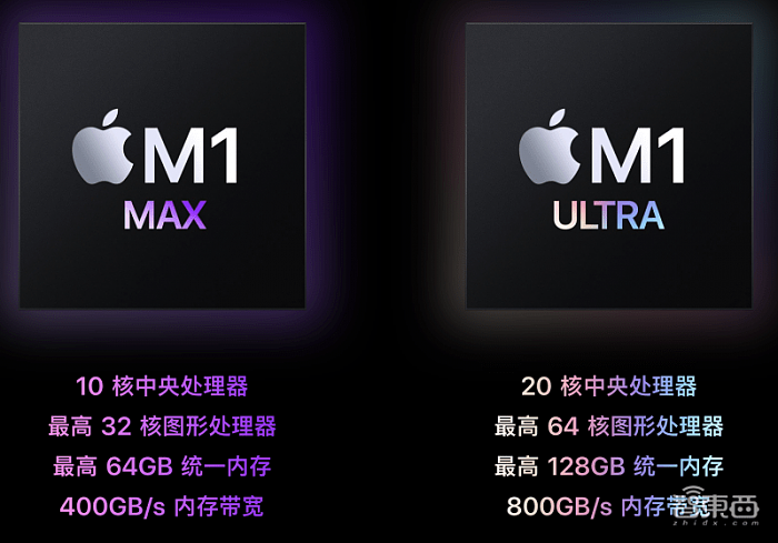 M1 Ultra就是终极目标 解密苹果电脑芯片三步走计划 - 8