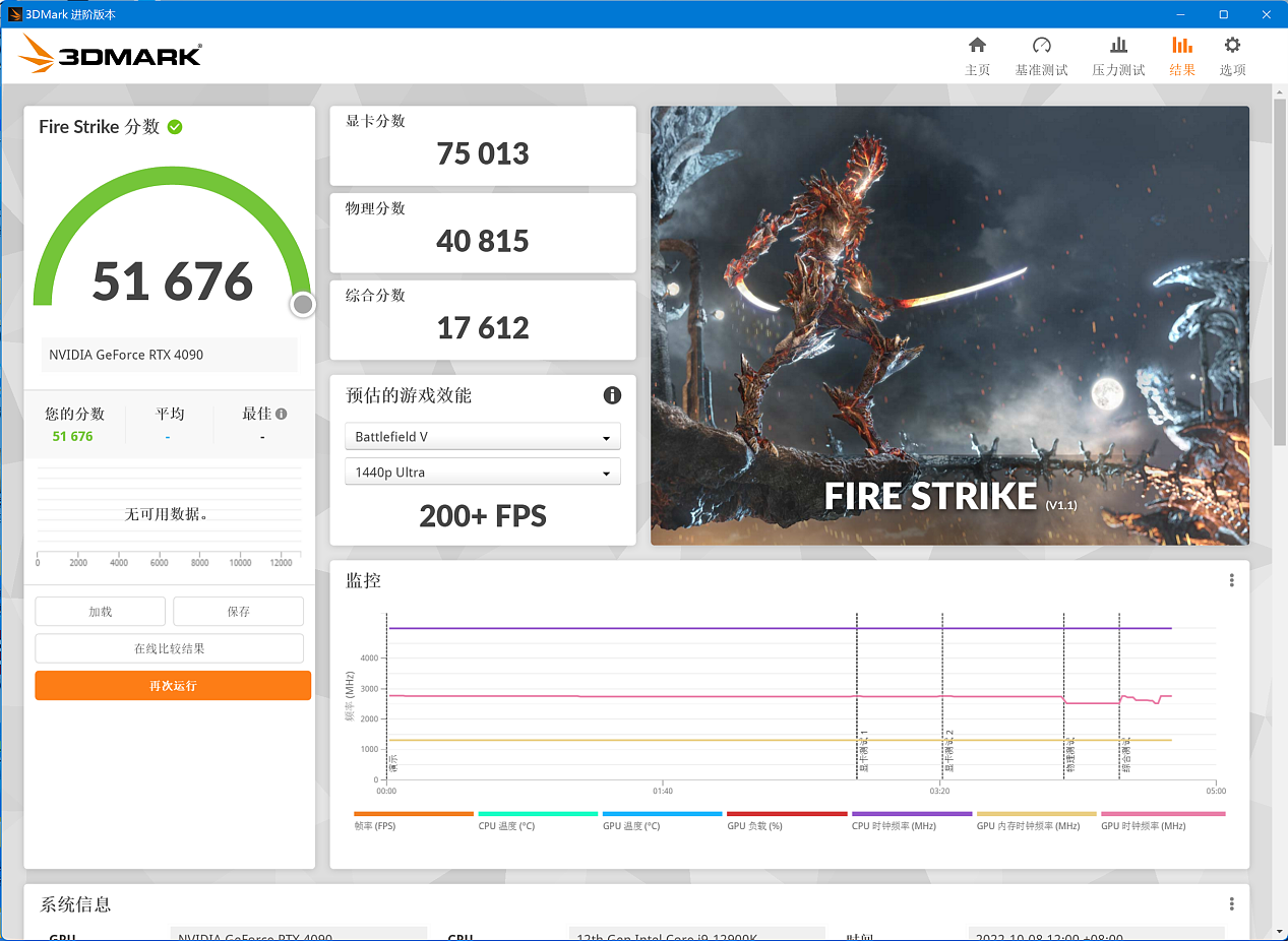 【IT之家评测室】英伟达 GeForce RTX 4090 首发评测：AI 加持 DLSS 3 帧数暴涨 4 倍 - 19