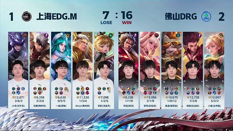 ?一起绕后！姬小满和阿离绕后输出！DRG 2-1 EDG - 4