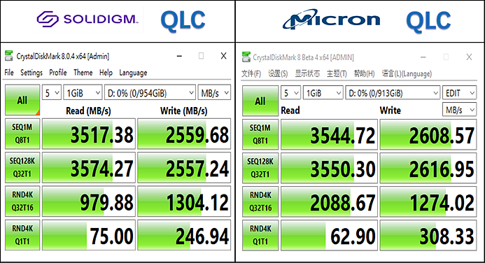无需散热马甲 联芸PCIe 3.0 SSD主控支持七大原厂TLC/QLC闪存 - 3