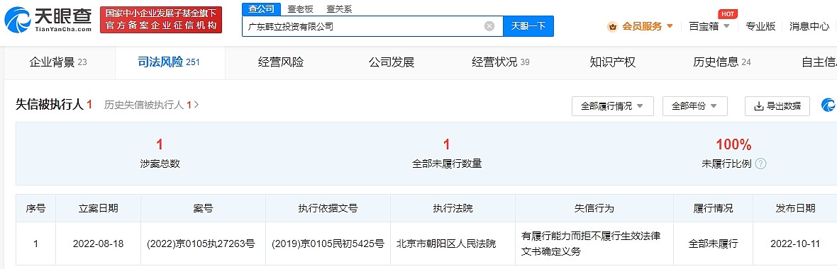EDG创始人朱一航旗下公司成老赖 被执行3511万有能力拒不履行 - 4
