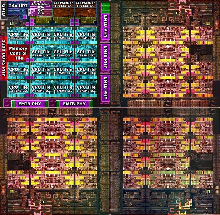 Intel 60核心至强官方曝照：天生残血 - 2