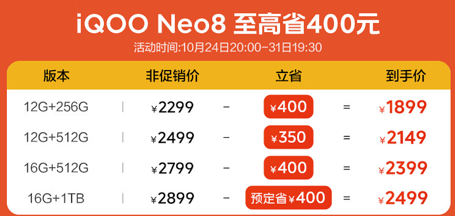 iQOO Neo 8 手机 16GB+1TB 版本今晚预售：预订减 400 元，到手 2499 元 - 1