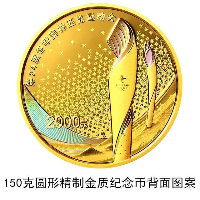 中国人民银行发行第24届冬季奥林匹克运动会纪念币共12枚 - 4