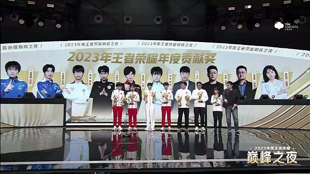 王者荣耀KPL年度贡献奖：杭州亚运会王者荣耀项目中国代表队 - 1