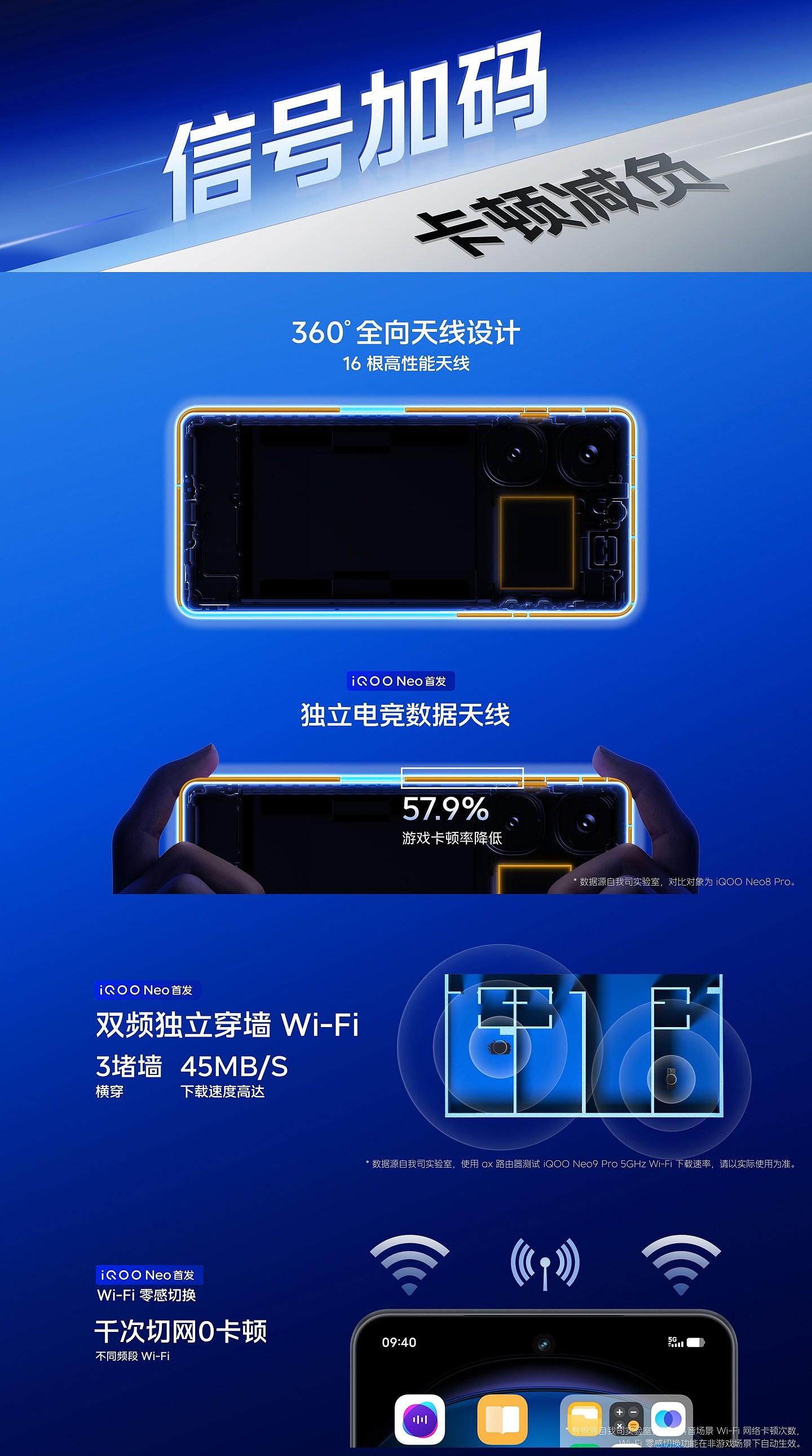 2299 元起，iQOO Neo9 / Pro 系列手机发布：骁龙 8 Gen 2 / 天玑 9300 处理器，120W 闪充 - 29