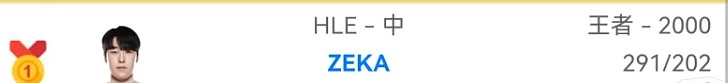 即将起飞？HLE中单Zeka达成韩服历史第二个2000分 第一位是Chovy - 1
